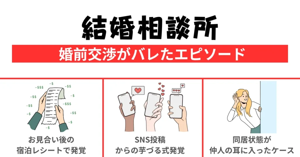 結婚相談所で婚前交渉がバレた事例を3つ紹介!