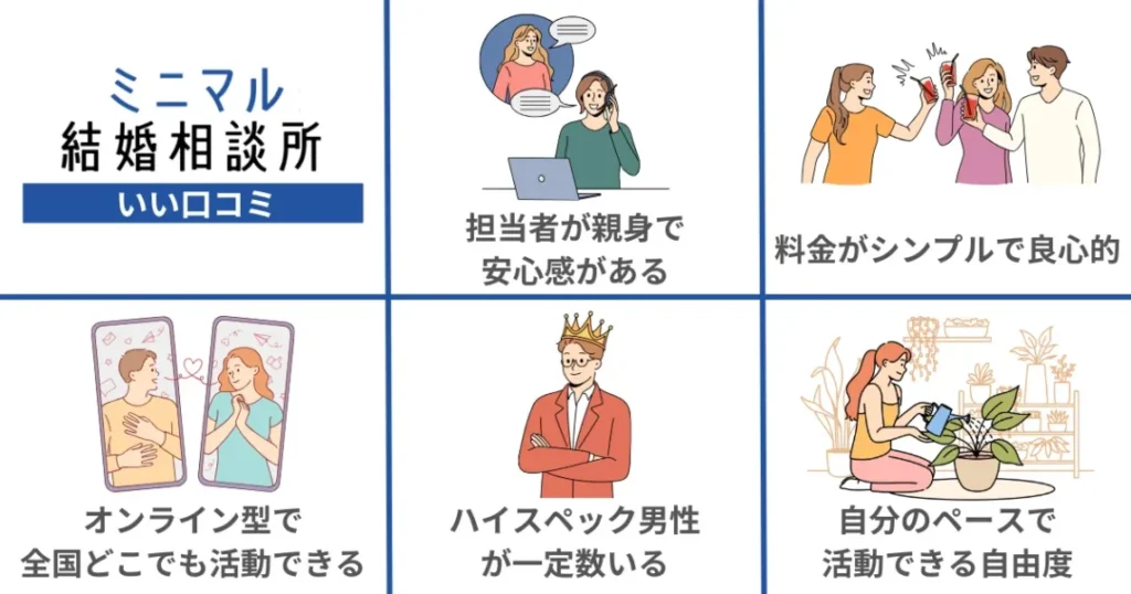 ミニマル結婚相談所の良い口コミ評判5選