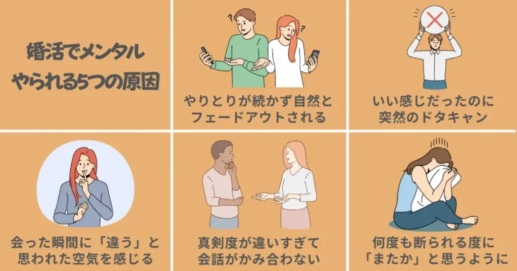 婚活でメンタルがやられる5つの原因