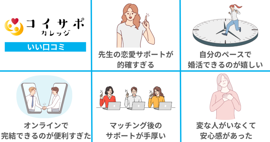 コイサポの良い口コミ評判5選