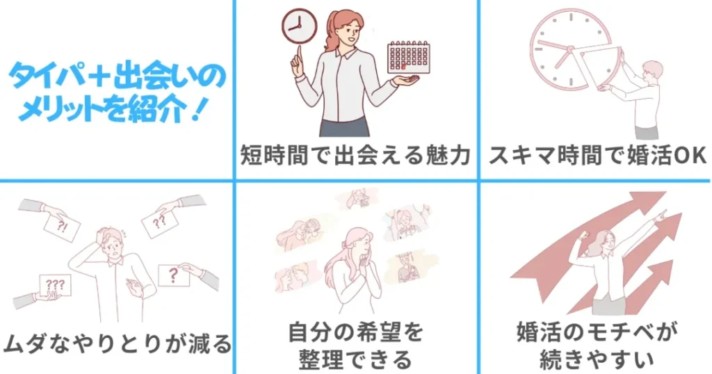 タイパ+出会い+メリットも紹介