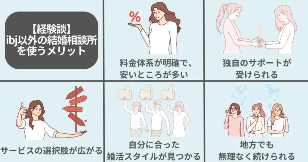 【経験談】ibj以外の結婚相談所を使うメリット