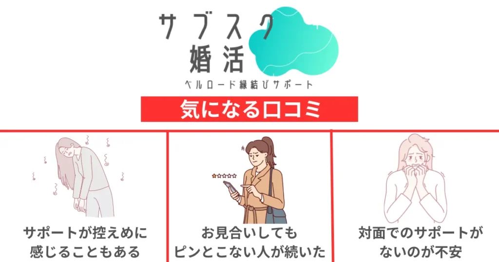 ベルロード縁結びサポート結婚相談所の気になる口コミ評判