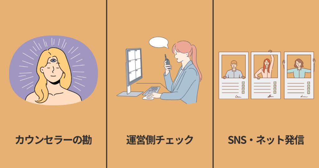 【結婚相談所を退会後に結婚】成婚料がバレる3つの理由