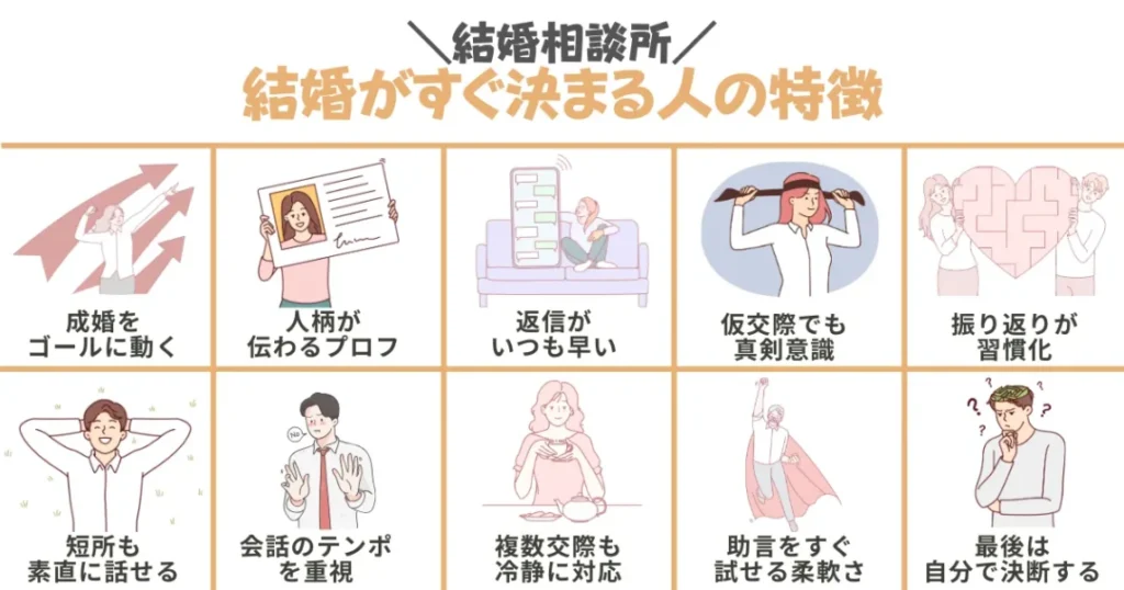 【経験談】結婚相談所ですぐ結婚が決まる人の特徴10選！