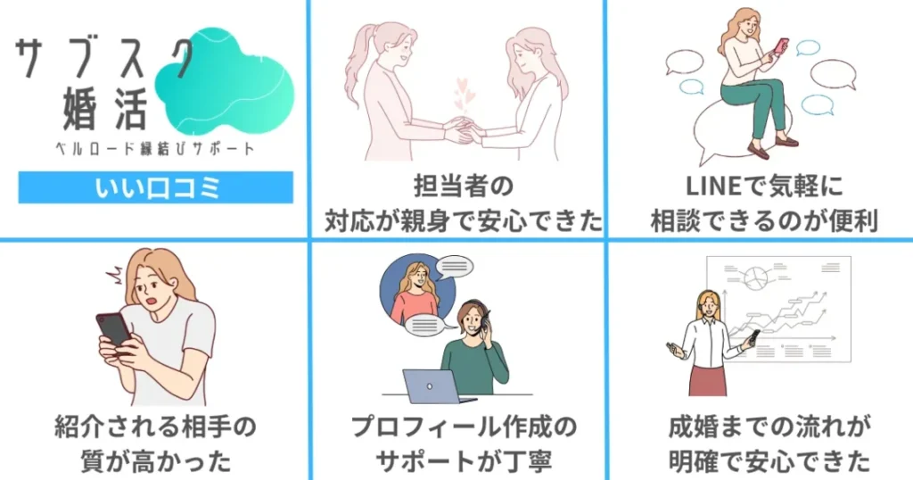 ベルロード縁結びサポートの良い口コミ評判