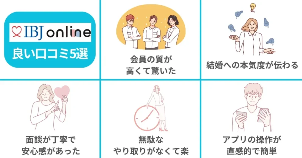 IBJ onlineの良い口コミ評判5選