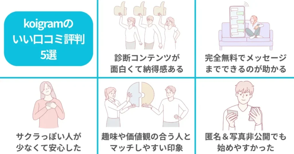 koigramのいい口コミ評判5選