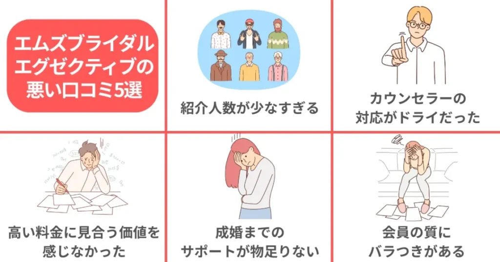エムズブライダルエグゼクティブの悪い口コミ評判5選