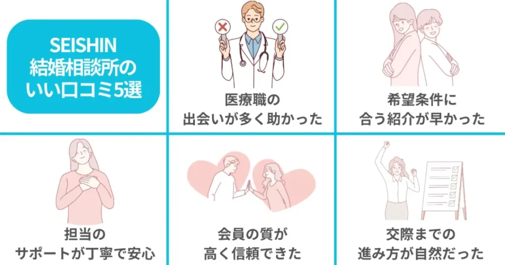 誠心結婚相談所の良い口コミ評判5選