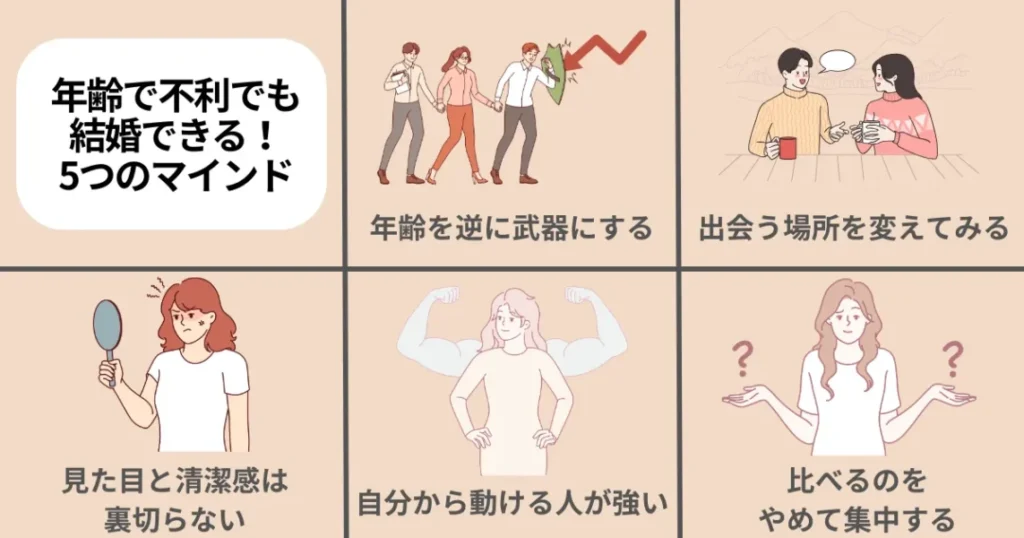 年齢で不利でも結婚できる！5つのマインドと行動習慣