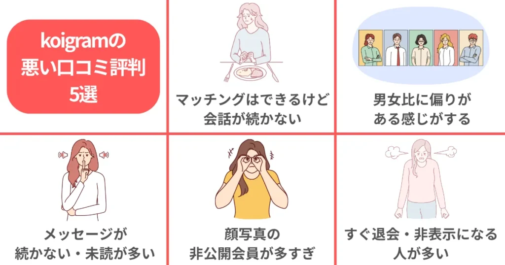 koigramの悪い口コミ評判5選