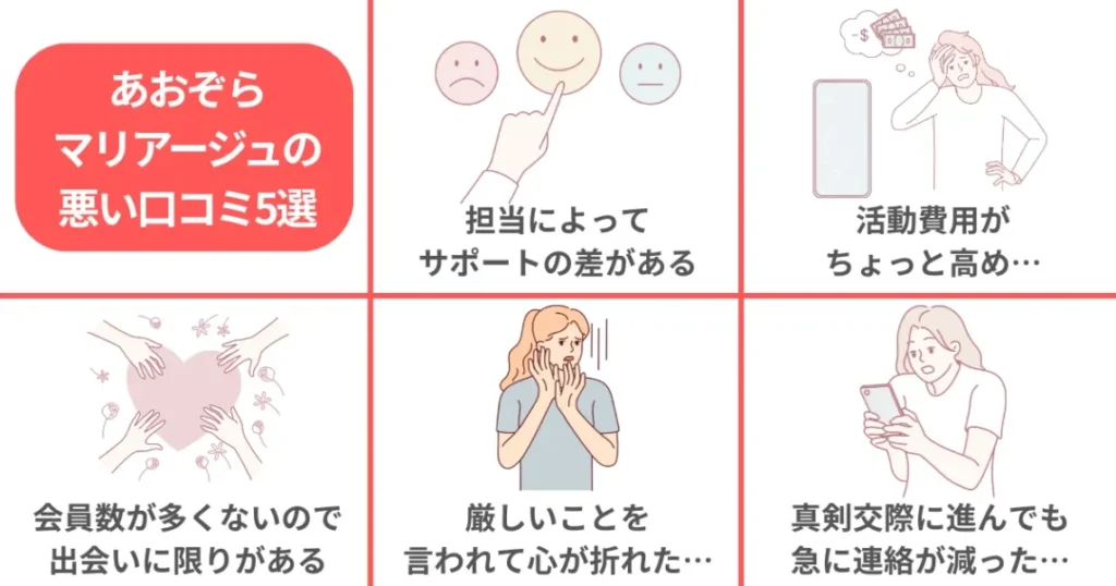 あおぞらマリアージュの悪い口コミ5選