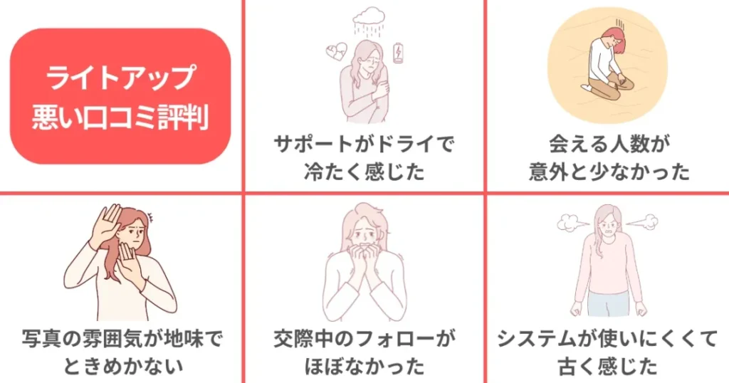 結婚相談所ライトアップの悪い口コミ評判5選