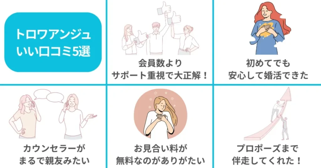 結婚相談所トロワアンジュのいい口コミ評判5選