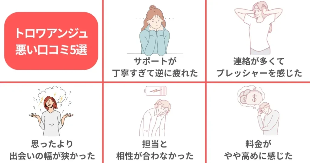 結婚相談所トロワアンジュの悪い口コミ評判5選