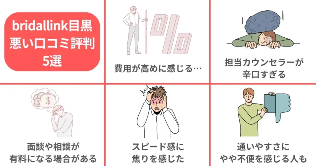 bridallink目黒の悪い口コミ評判5選