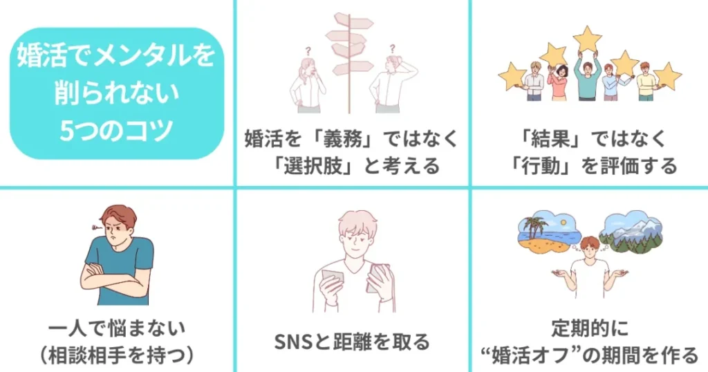 婚活でメンタルを削られない5つのコツ