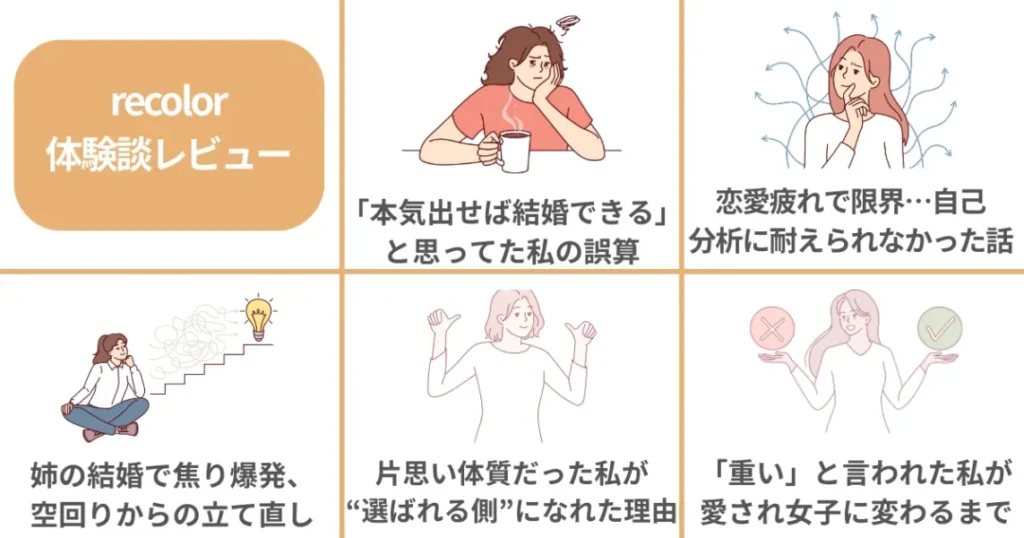 実際にリカラー(recolor)を利用した5名の体験談レビュー