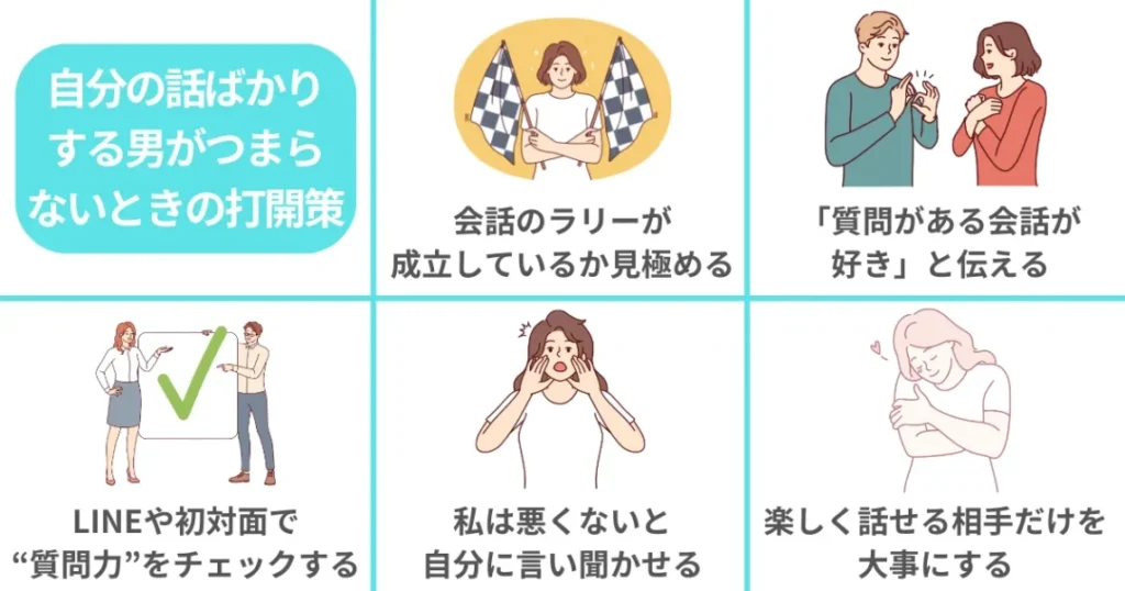 自分の話ばかりする男がつまらないときの打開策