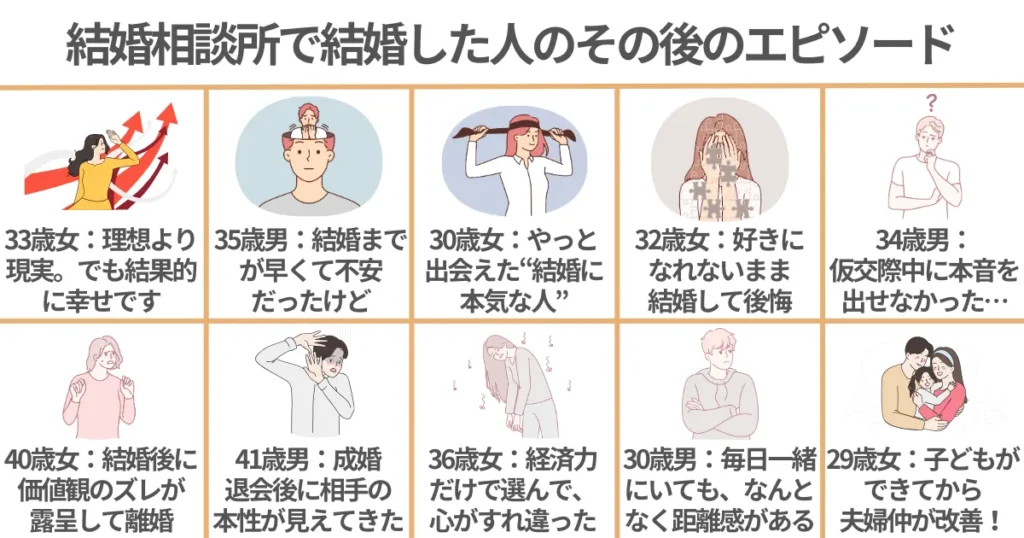 結婚相談所で結婚した人のその後のエピソード10選！