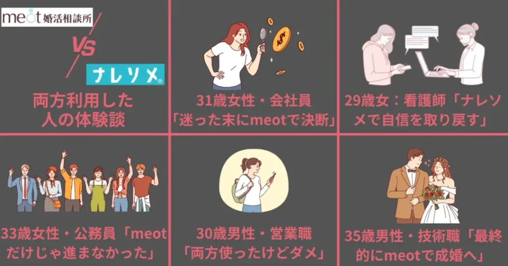 meot婚活相談所とナレソメ予備校の両方利用経験のある5名の体験談レビュー
