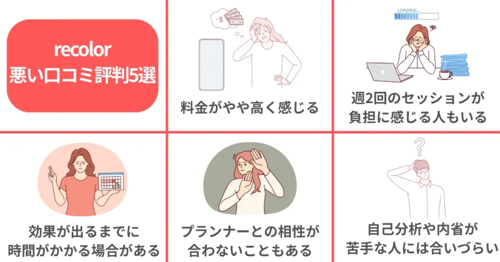 リカラー(recolor)の悪い口コミ評判