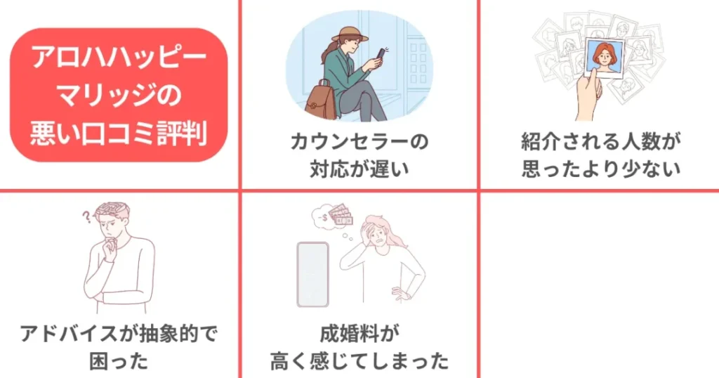 アロハハッピーマリッジの悪い口コミ評判4選