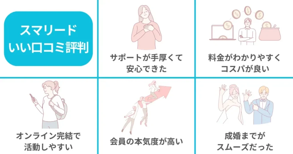 結婚相談所スマリードのいい口コミ評判5選