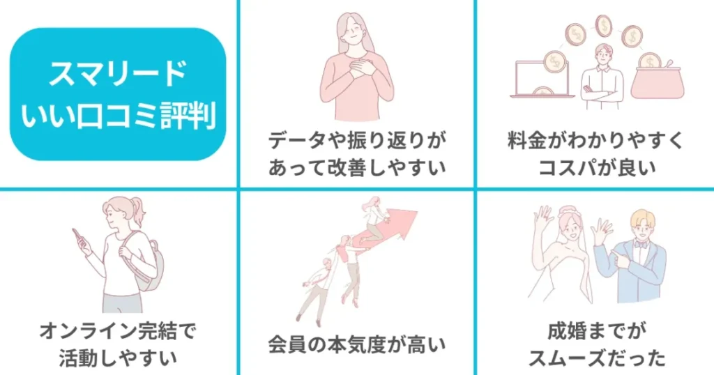 結婚相談所スマリードのいい口コミ評判5選