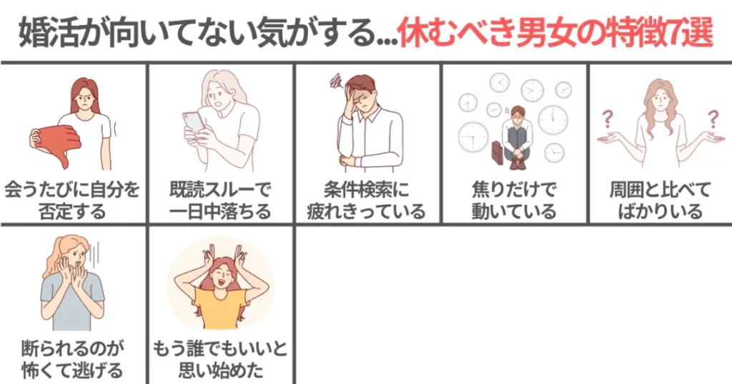 婚活が向いてない気がする...休むべき男女の特徴7選
