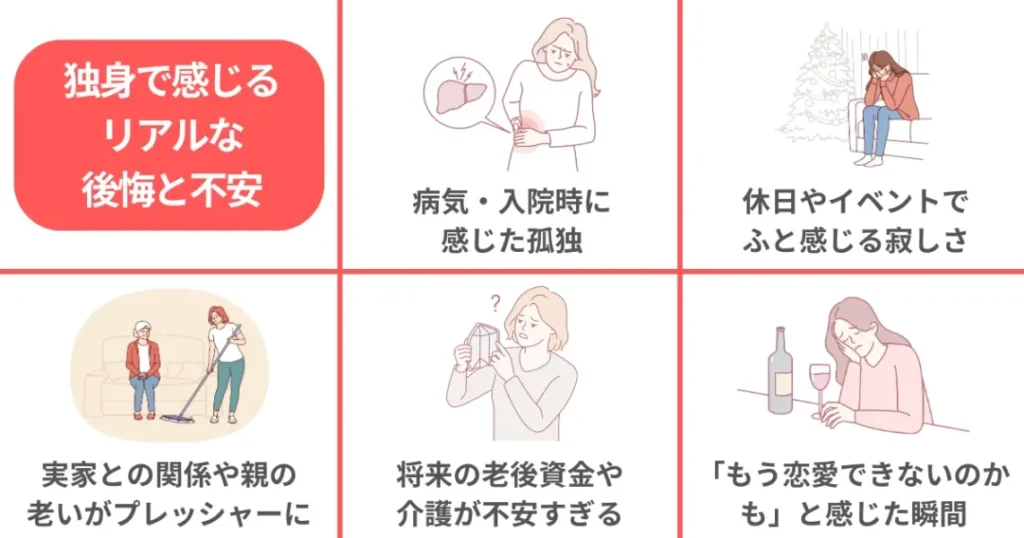 独身で感じるリアルな後悔と不安