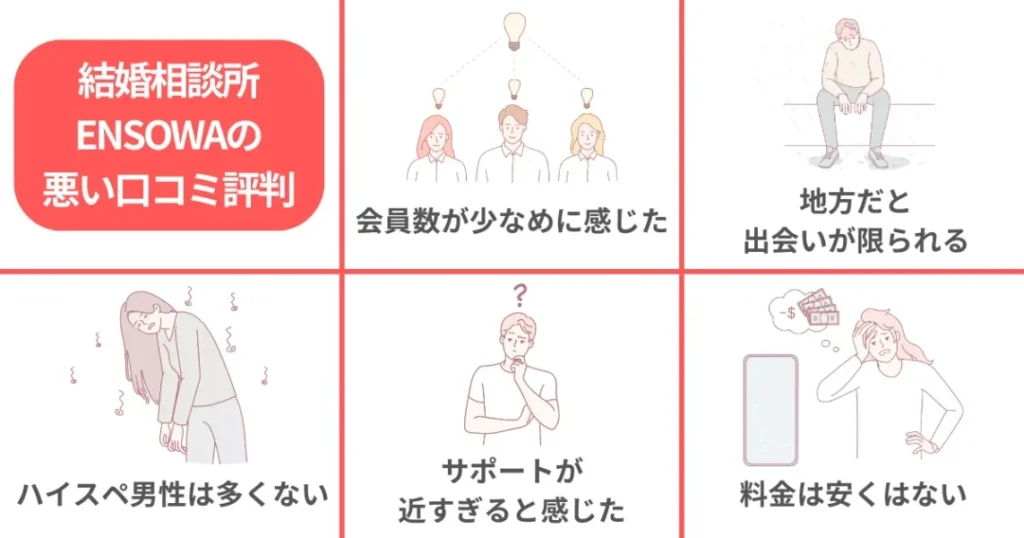結婚相談所ENSOWAの悪い口コミ評判5選