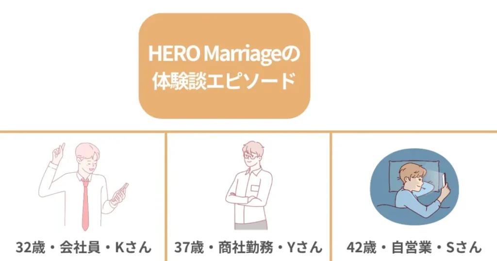 結婚相談所ヒーローマリッジを実際に利用した3名の体験談
