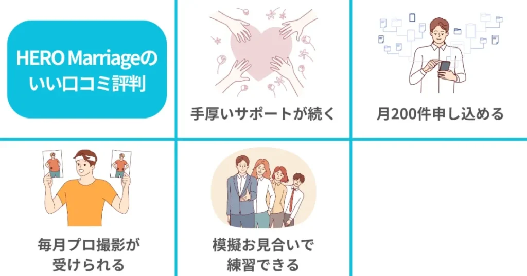 ヒーローマリッジの良い口コミ評判4選