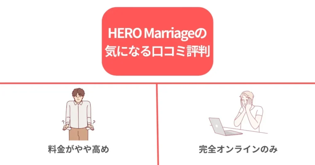 ヒーローマリッジの気になる口コミ評判2選