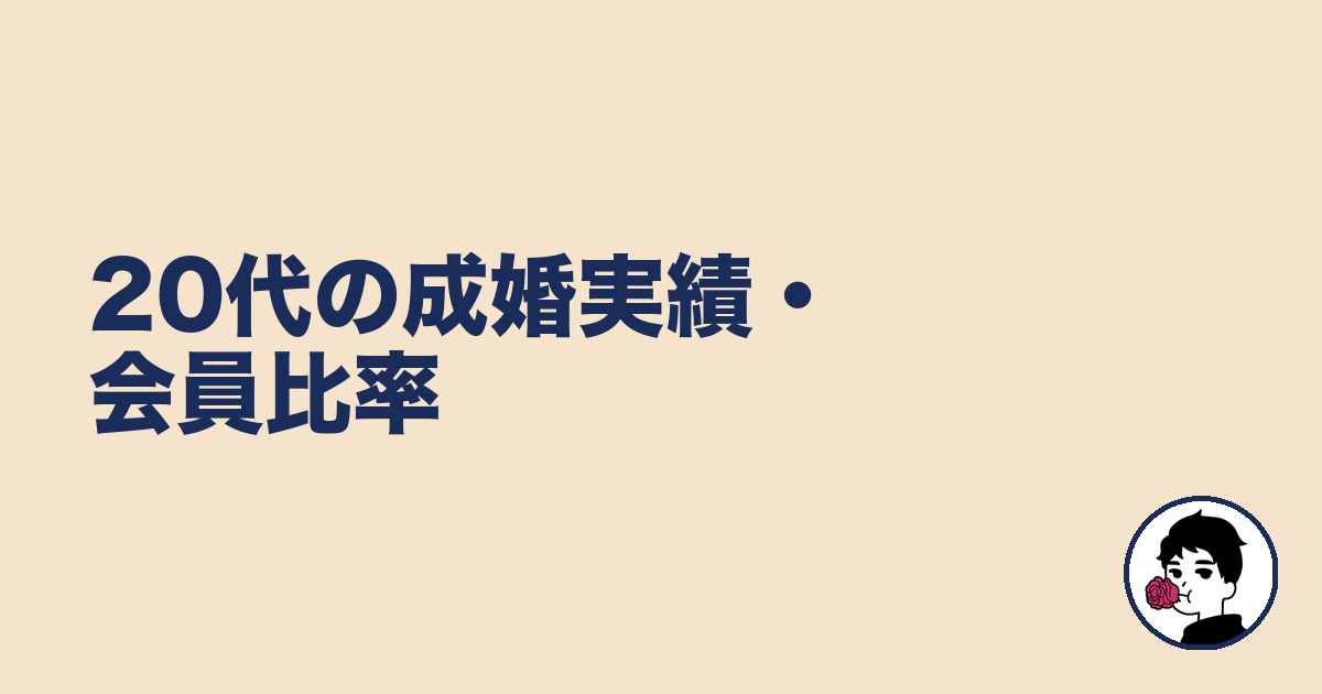 20代の成婚実績・会員比率|やましょ