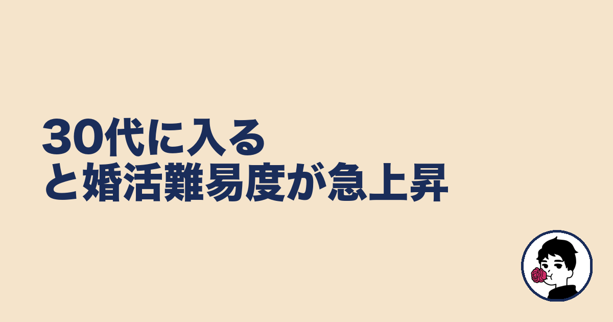30代に入ると婚活難易度が急上昇|やましょ
