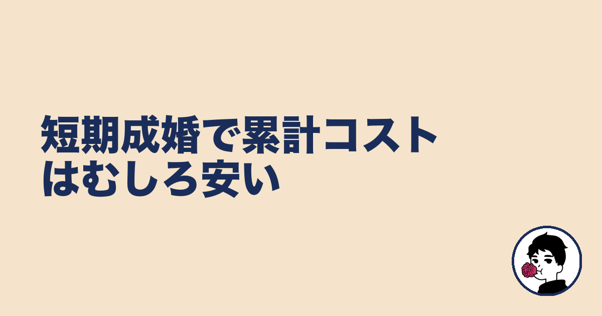 短期成婚で累計コストはむしろ安い｜やましょ