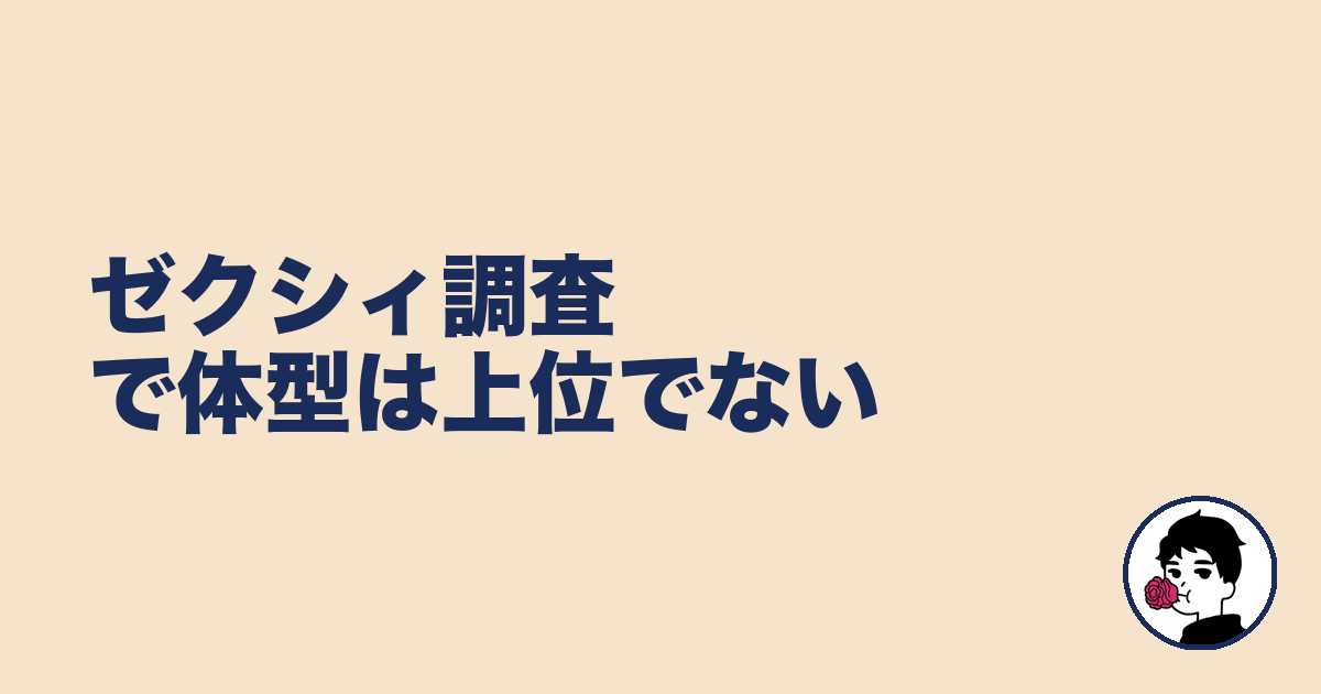 ゼクシィ調査で体型は上位でない｜やましょ