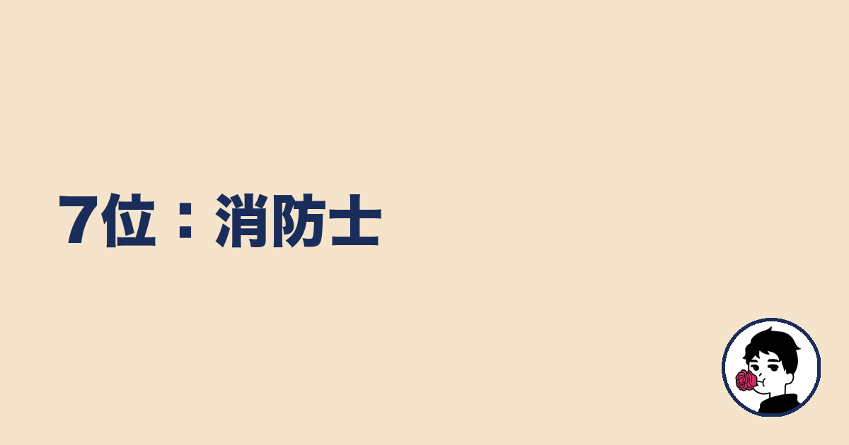 7位:消防士|やましょ