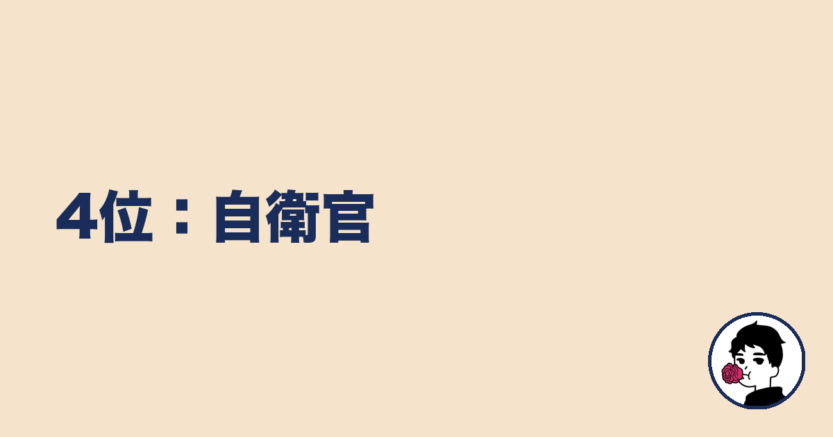4位:自衛官|やましょ