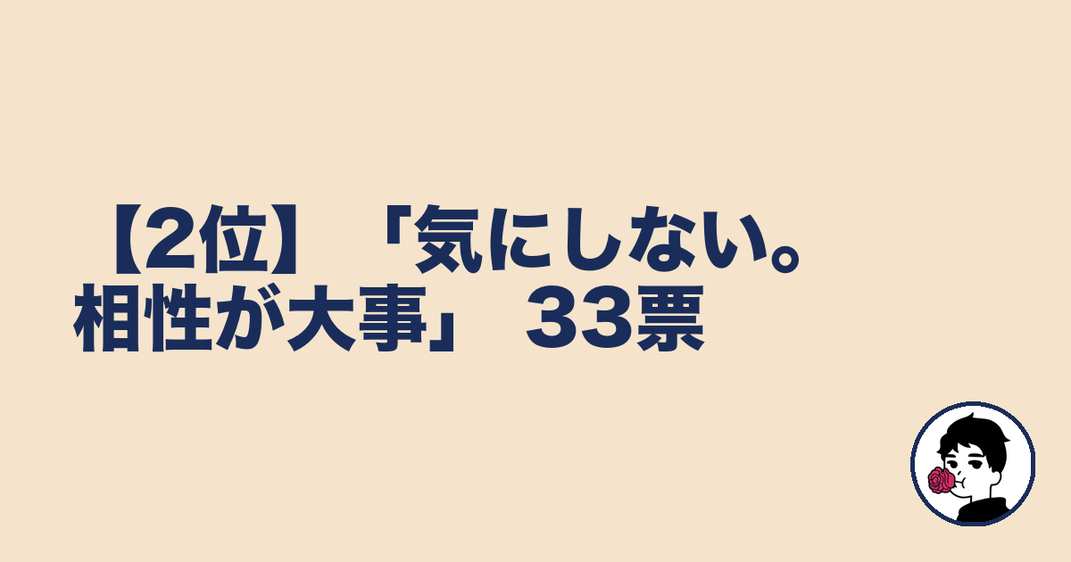 【2位】「気にしない。相性が大事」 33票｜やましょ