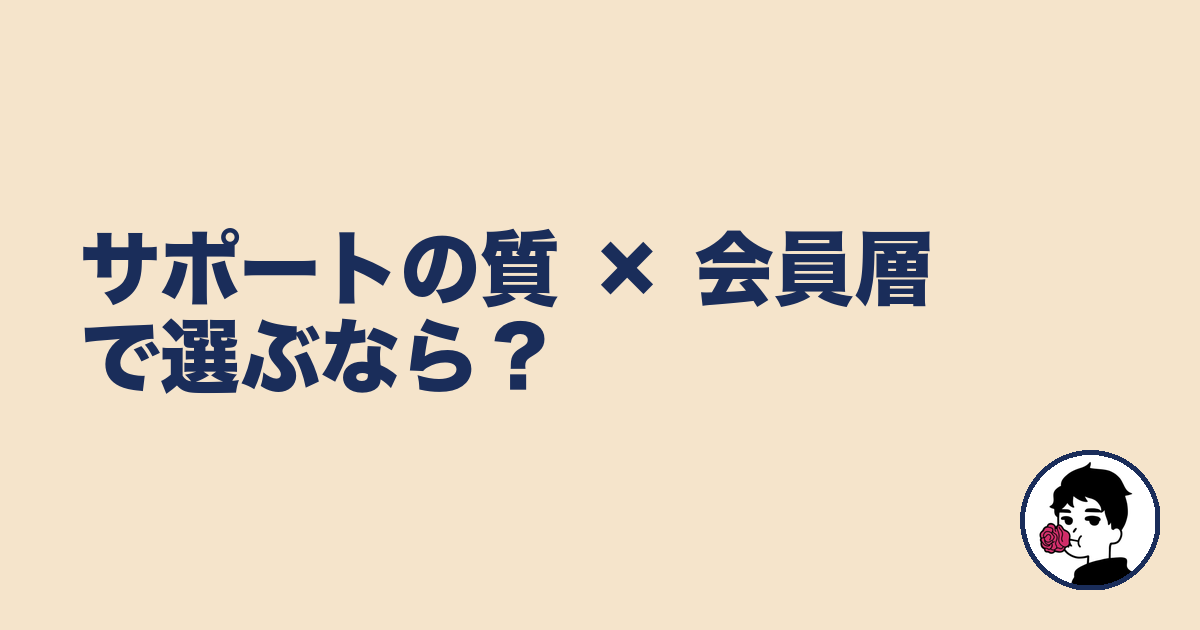 サポートの質 × 会員層で選ぶなら?|やましょ