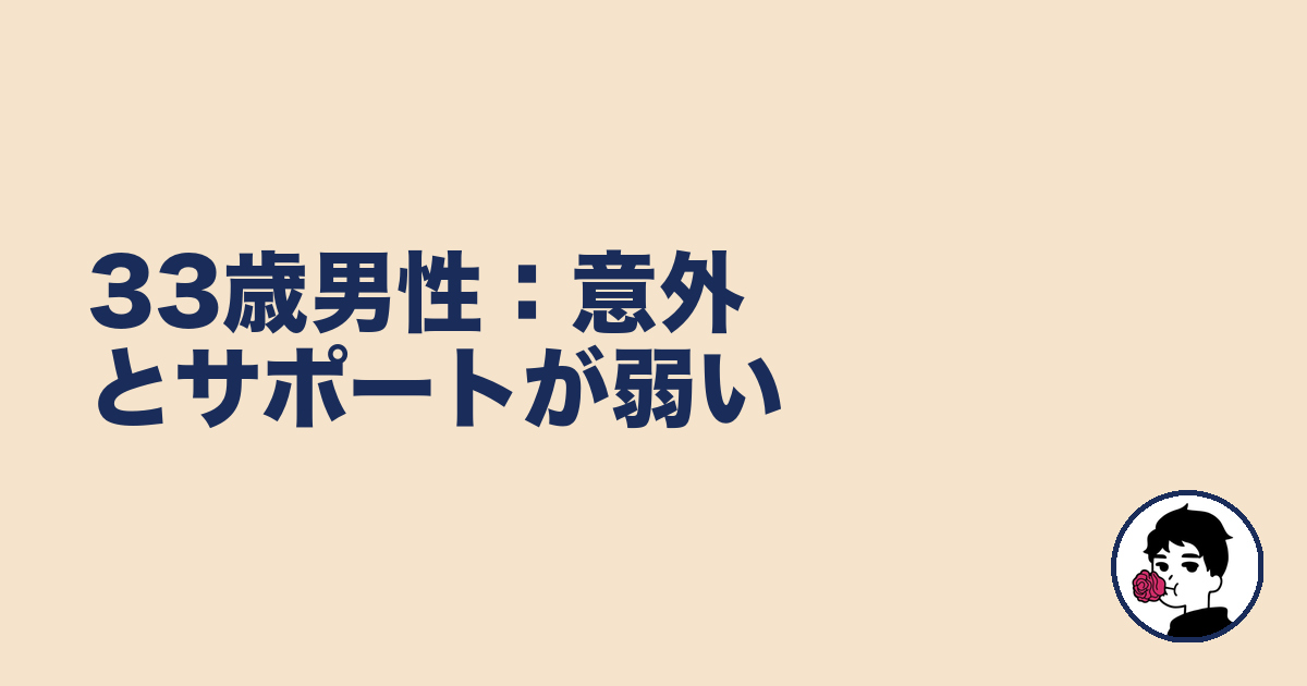 33歳男性:意外とサポートが弱い|やましょ
