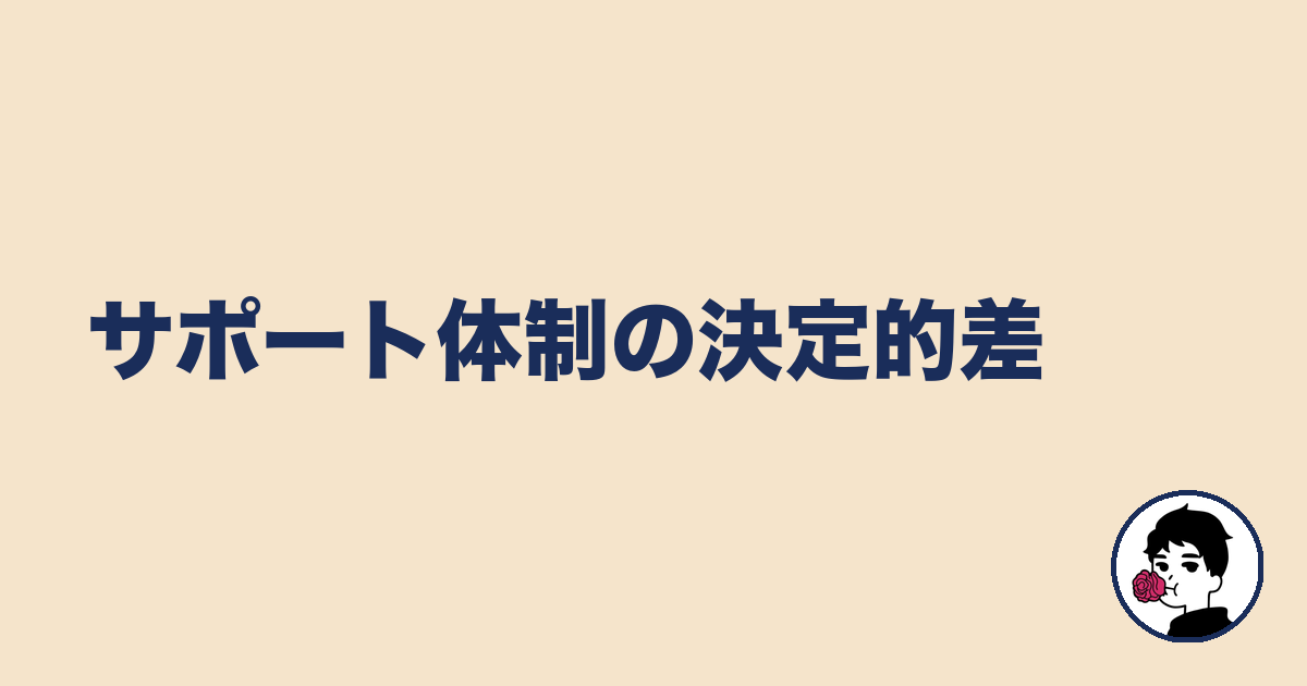 サポート体制の決定的差|やましょ