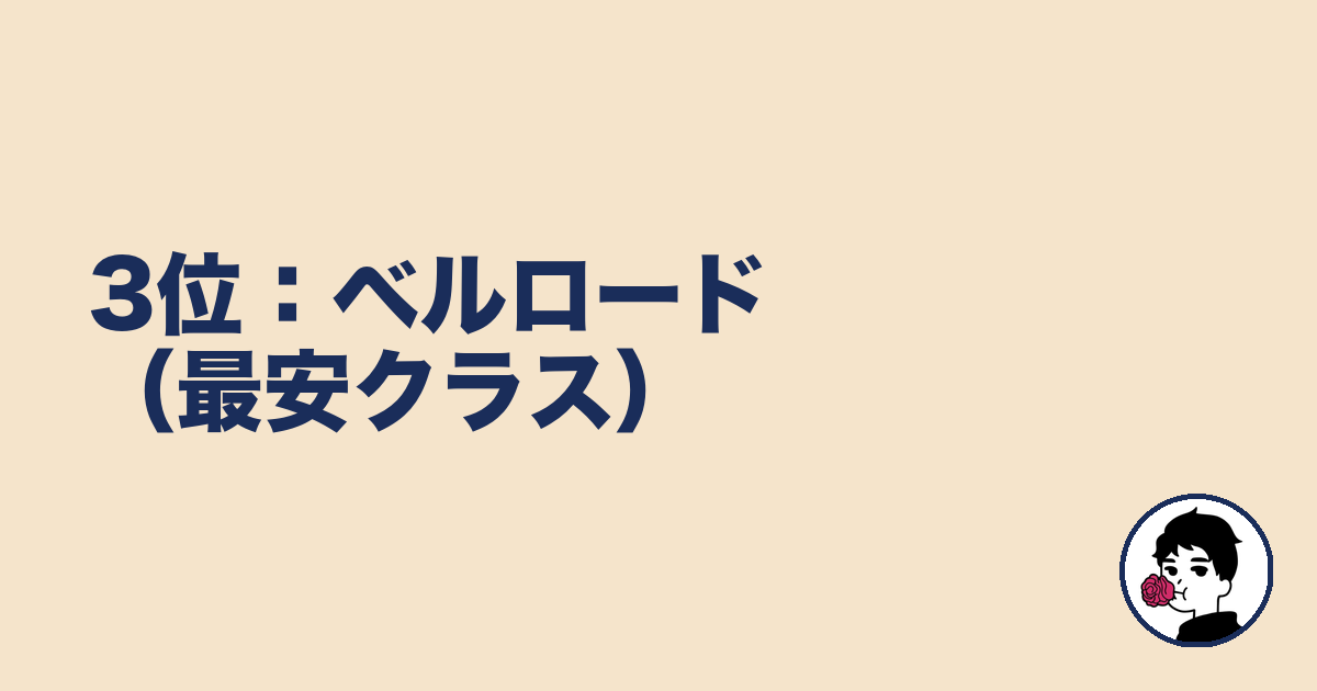 3位:ベルロード(最安クラス)|やましょ