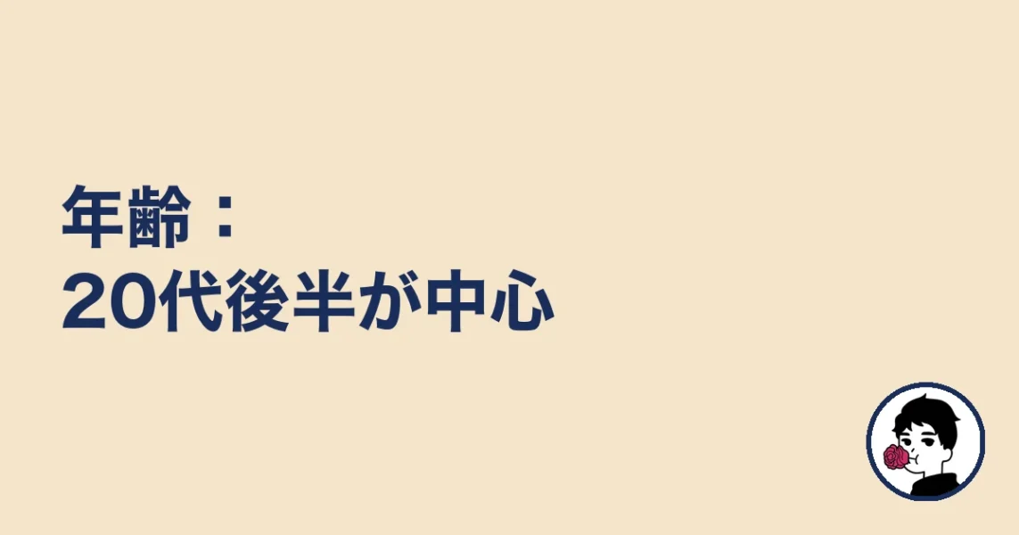 年齢:20代後半が中心|やましょ