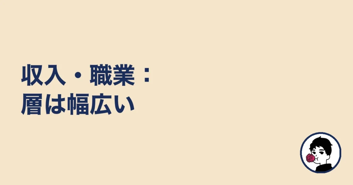 収入・職業:層は幅広い|やましょ