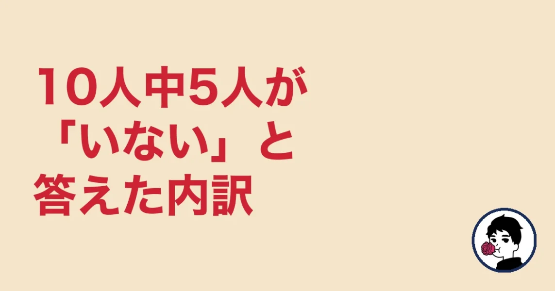 10人中5人が「いない」と答えた内訳|やましょ